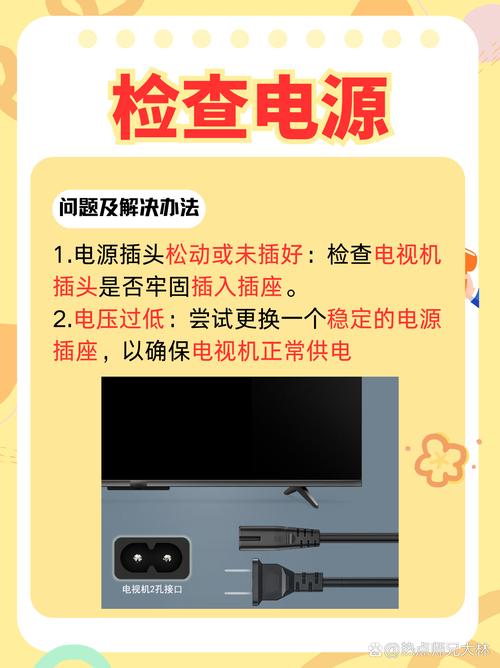 乐视电视故障频发,用户该如何快速排查问题?