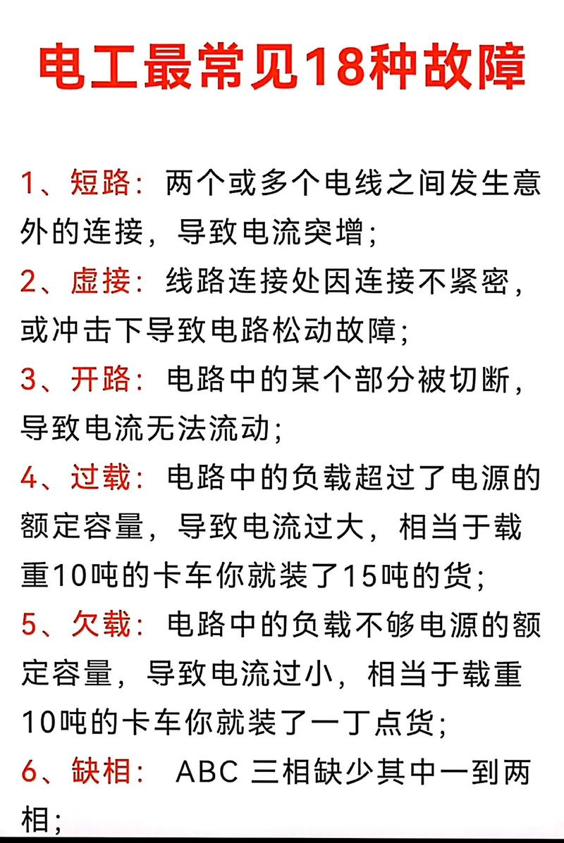 长虹电视如何查询故障