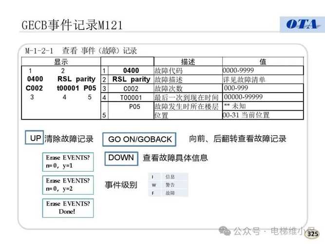 电视联网故障代码1404