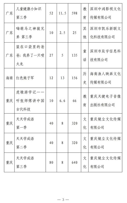 武胜广电电视故障电话