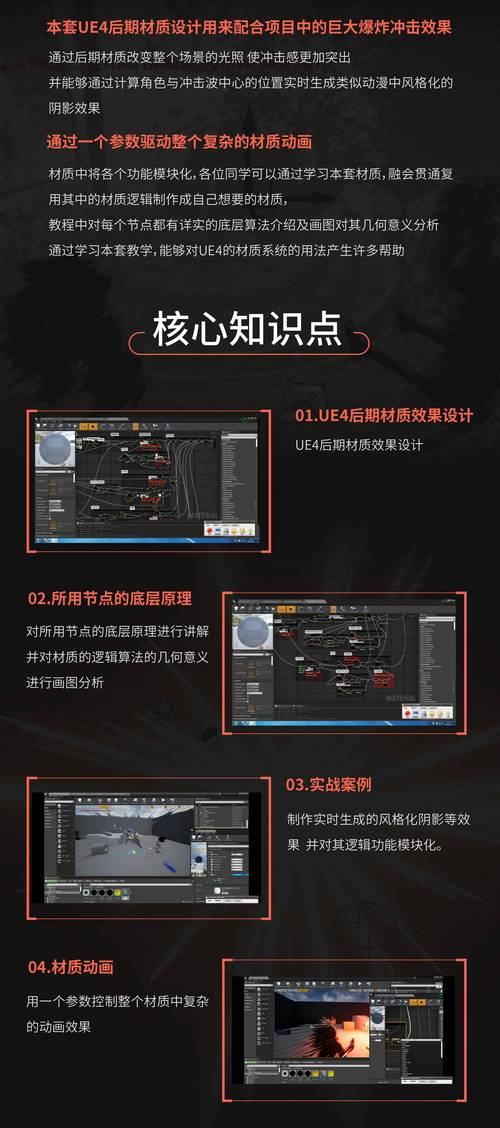 电视故障特效教程图片
