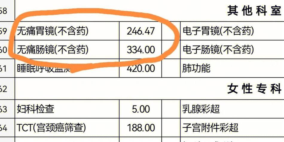 电视故障检查费用