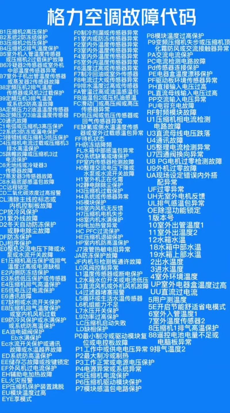 小米电视故障代码出现,如何快速解决?