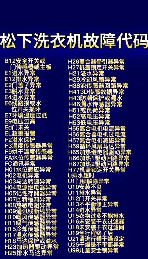 广播电视故障代码有哪些常见类型?