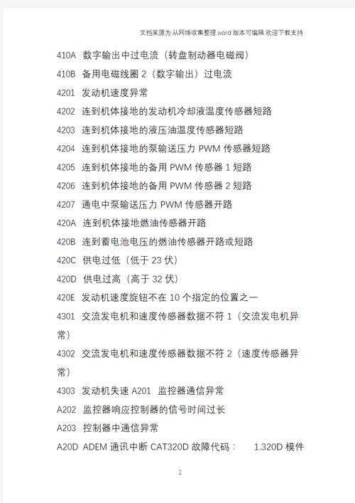 电视显示故障代码1305