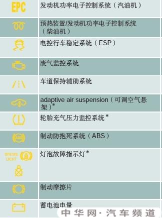 电视故障图标大全图片