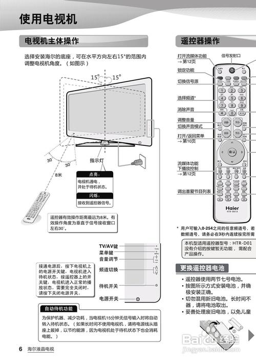 海尔电视故障大全图解