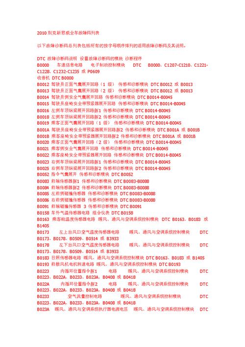 电信电视故障代码1404