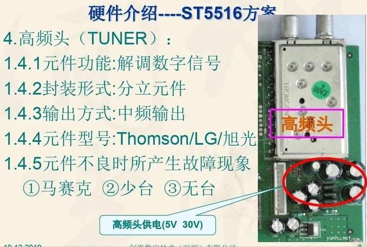 创维数字电视故障