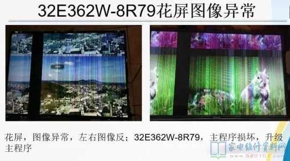 创维电视花屏故障图解,如何自行排查与修复?