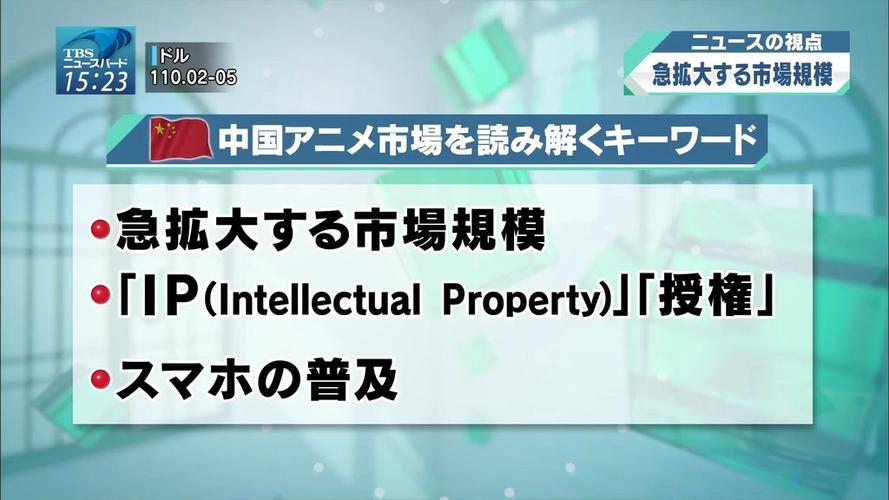 怎么制作电视故障动画