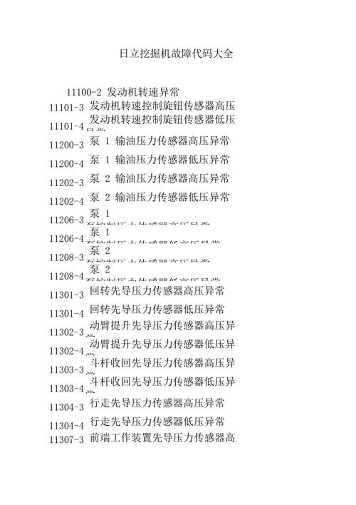 日立电视故障代码200是什么意思?