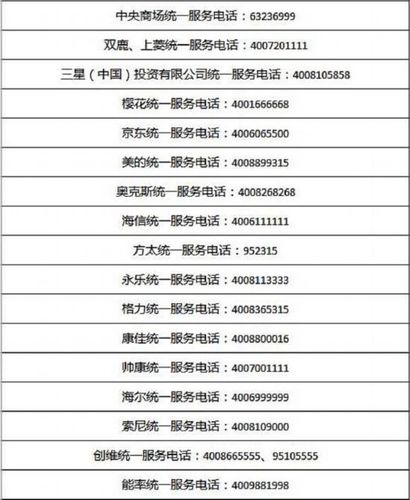 上海电视故障维修电话是多少?