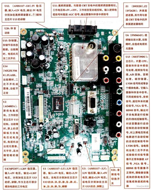 长春电视故障维修价格
