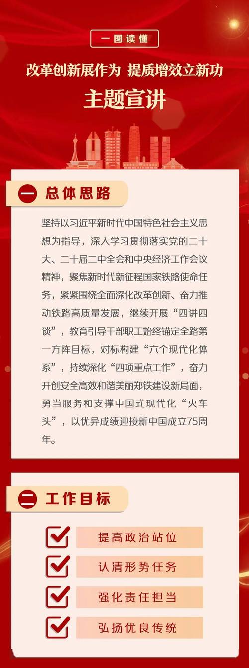 坚持守正创新 不断取得改革新突破