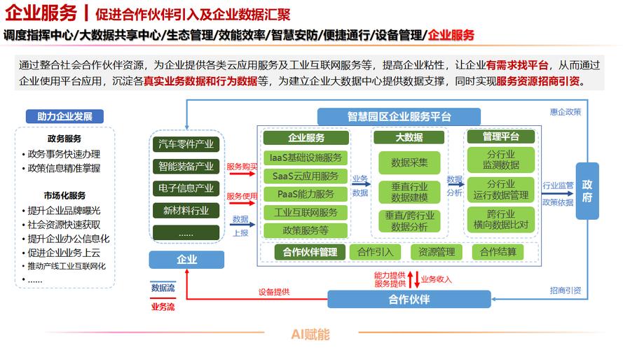 支付宝探索“平台+SaaS”模式 助服务业迈向数智化深水区