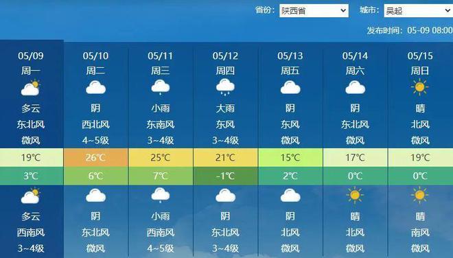 即将跌破0℃!冷空气要来了,明日浙江局部小雨+霜冻