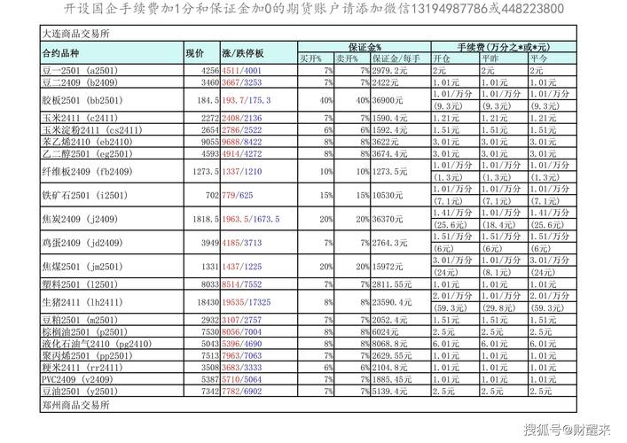 上期所副总经理张铭:铸造铝合金、胶版印刷纸期货和期权上市工作进入最后冲刺阶段_1