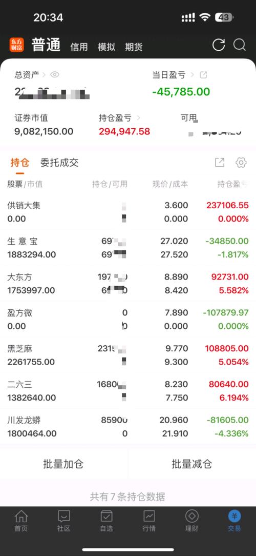 二六三12月3日盘中涨幅达5%