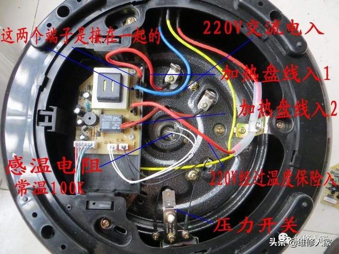 电视锅故障维修大全