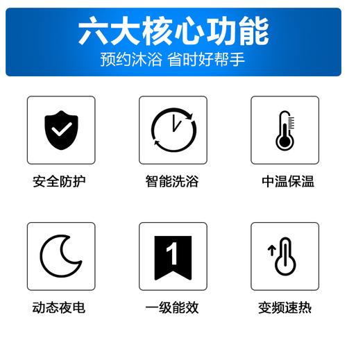 海尔电热水器H1故障码