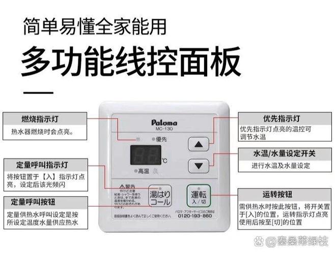 百乐满热水器故障52代码是什么意思?