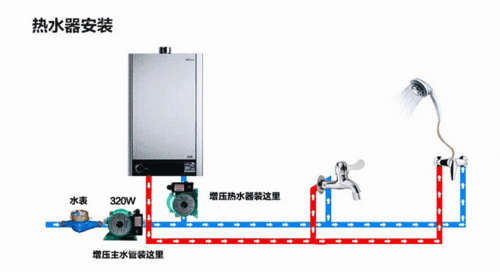 太阳能热水器水泵故障显示码