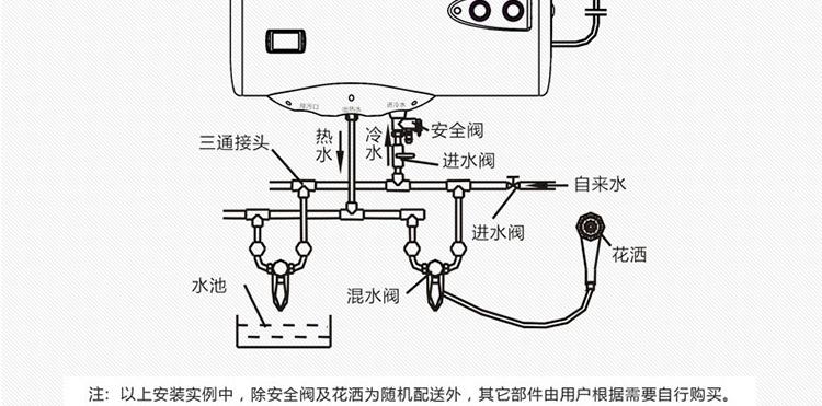 九阳热水器故障码e3