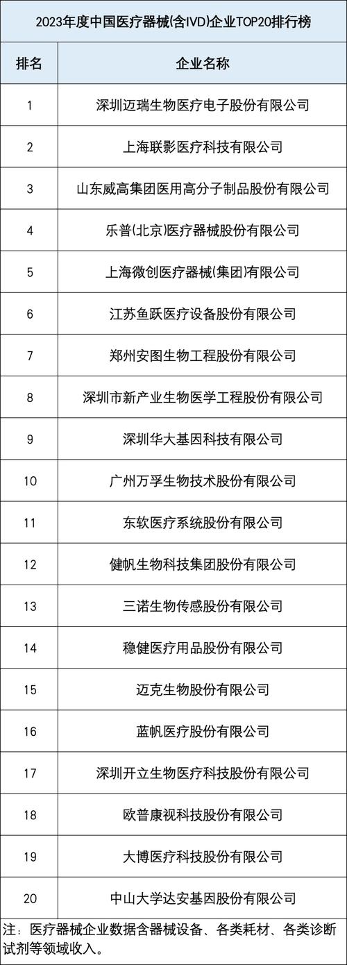步长制药荣登“2024中药创新品牌企业”等三大榜单|中国中药品牌发布