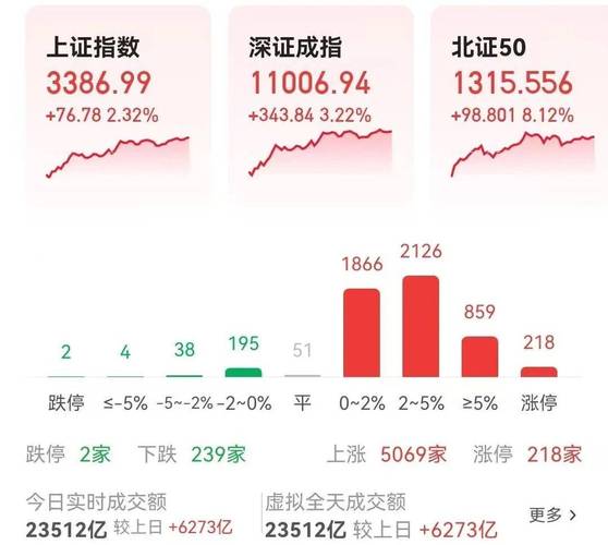 集体涨停!A股大消息!