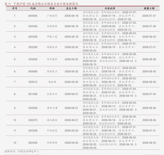 光大期货:12月12日金融日报