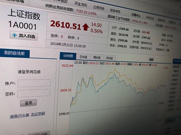 秦洪看盘|资金有所转向,强势格局更趋明显