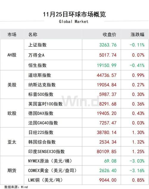 百亿A股出手,1澳元收购!