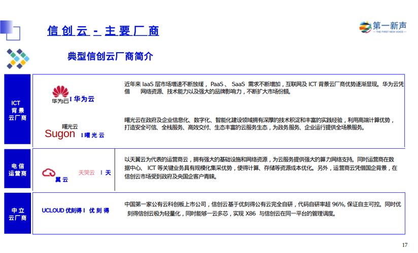 实力上榜!北信源荣膺2024信创安全领域十大代表厂商