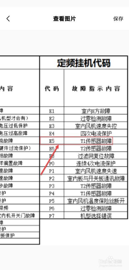 罗格电热水器显示故障码e5是什么原因?