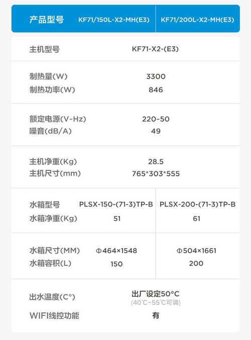 美的燃气热水器故障码e3
