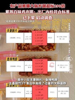 大肠杆菌超标事件给紫燕百味鸡上了一课