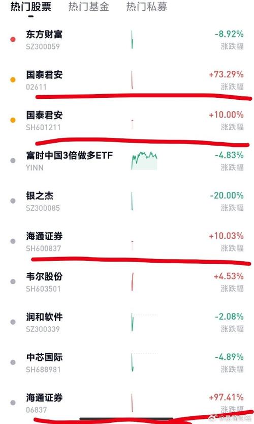 国泰君安:A股有望走出跨年行情