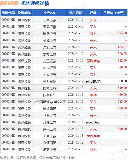 广发证券:维持和黄医药“买入”评级 合理价值41.35港元
