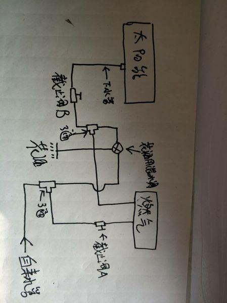 双和太阳能热水器故障码
