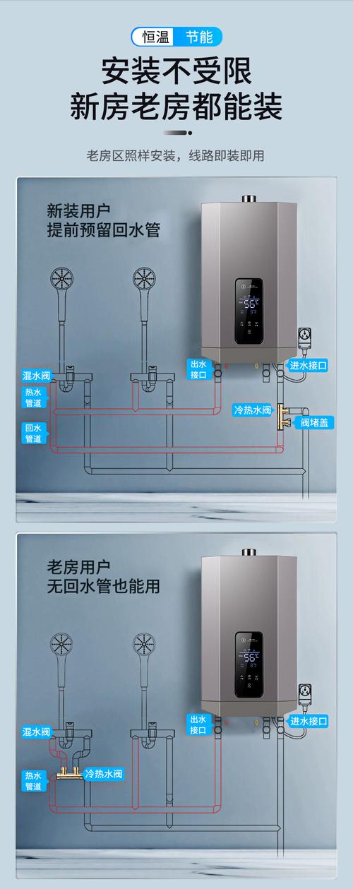 好太太热水器e3故障码