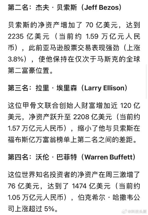 史上第一人!马斯克身家超4000亿美元,比贝索斯及比尔·盖茨财富总和还多