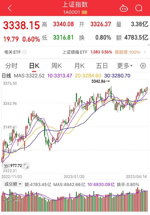 Adobe“爆雷”,AI货币化任重道远