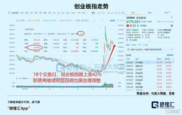 商汤完成28亿港元配售,多家国际知名基金、长线基金及现有股东参与