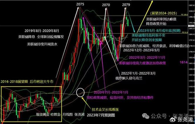 单日超350亿美元!“川普2.0”的影响开始显现