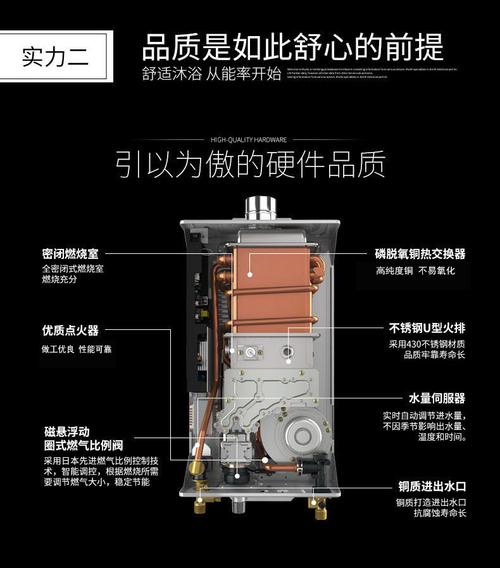 前锋热水器jsq24e4显示故障码怎么办?