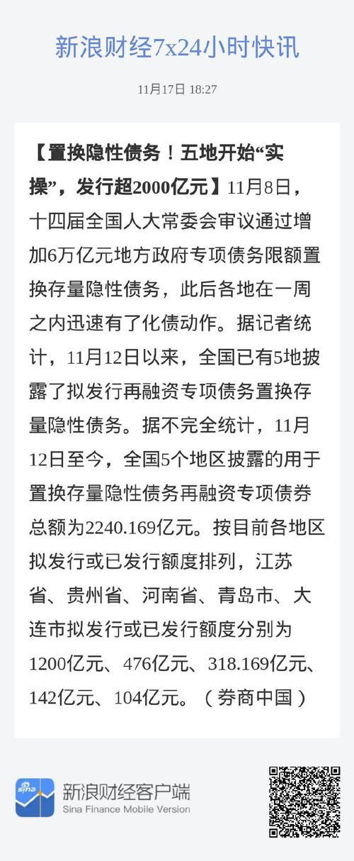 今年2万亿置换隐债的专项债已全部披露,6省拟发行额超千万