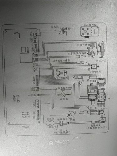 华帝燃气热水器故障码大全图解