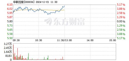 飞天诚信12月17日盘中涨幅达5%