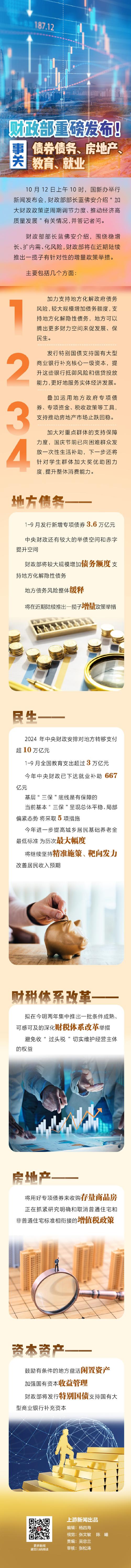 财政部 最新公布!
